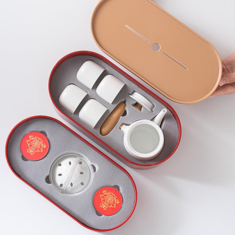 Sifangxing Dragon Tea and Incense Set
